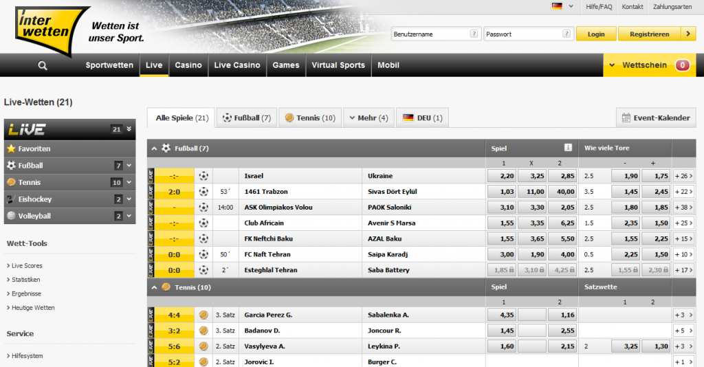 Der Willkommensbonus kann bei Sportwetten auch im Livesektor angewendet werden (Quelle: Interwetten)