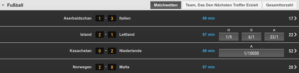 Beispielhafte Ladbrokes-Livewetten in der Übersicht (Quelle: Ladbrokes)