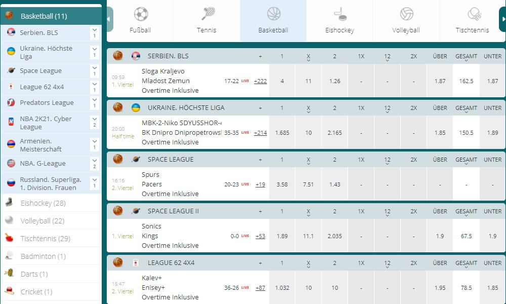 Livewetten auf Basketball