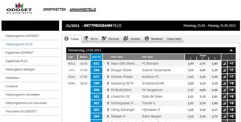 ODDSET Wettprogramm PLUS