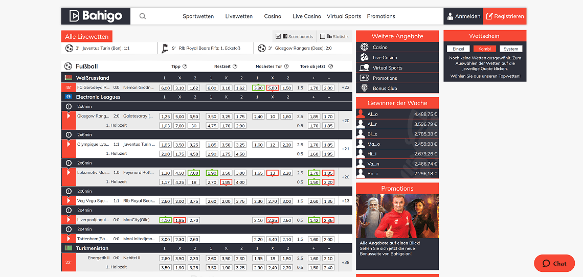 Bahigo Sportwetten Erfahrungen – Livewetten