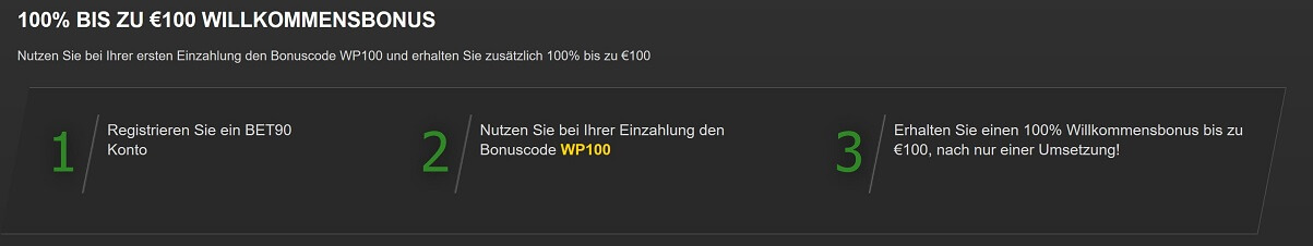 Bet90 Bonus Ablauf und Vorgehensweise