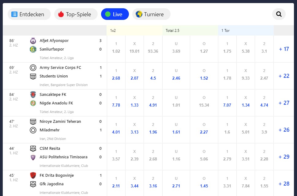 Betmaster Sportwetten Erfahrungen – Livewetten