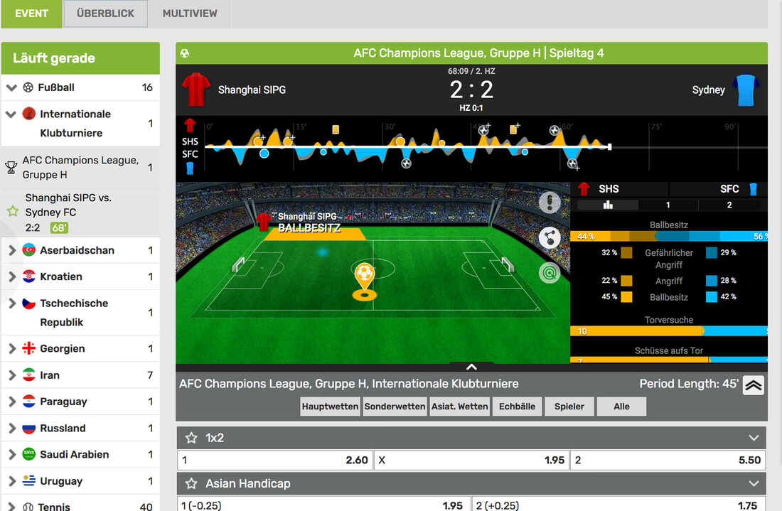 Campobet Livewetten