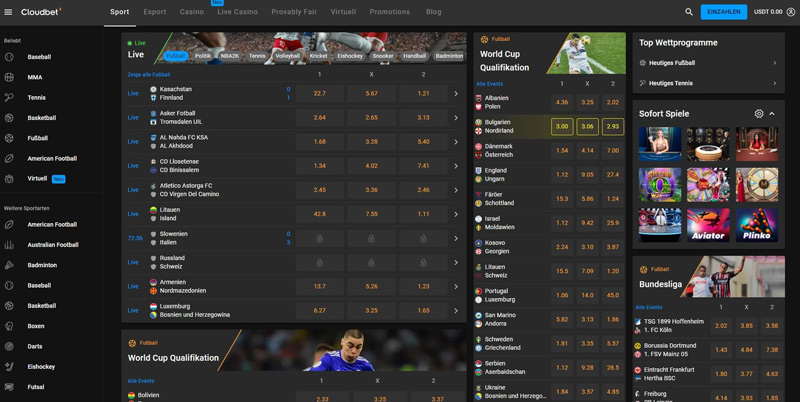 Wettangebot von Cloudbet