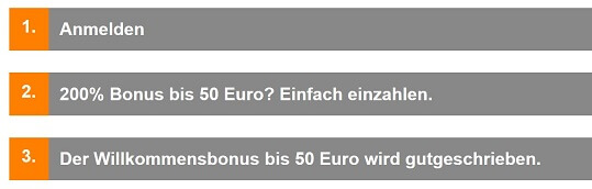 Expekt Neukundenbonus Ablauf