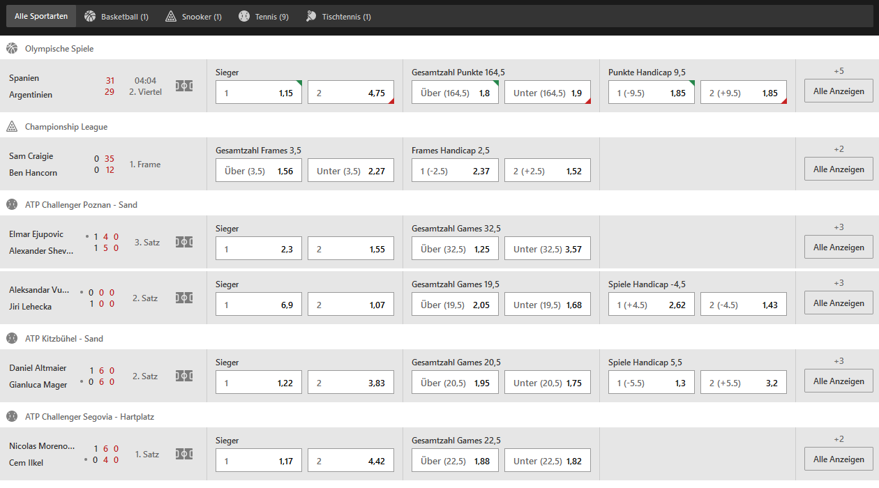 Livewetten von Intertops