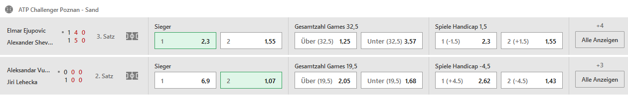 Quoten von Everygame