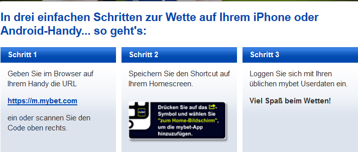 So einfach kann die mybet App genutzt werden (Quelle: mybet)