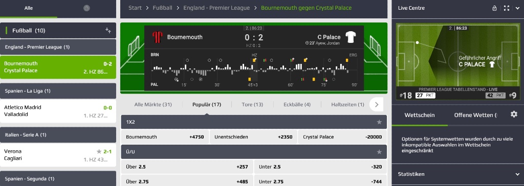 NetBet Erfahrungen – Livewetten