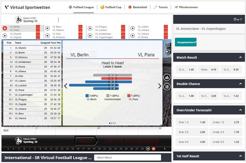 Virtual Sportwetten von Novibet