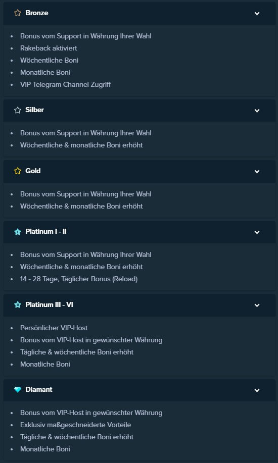 VIP-Level-System bei Stake
