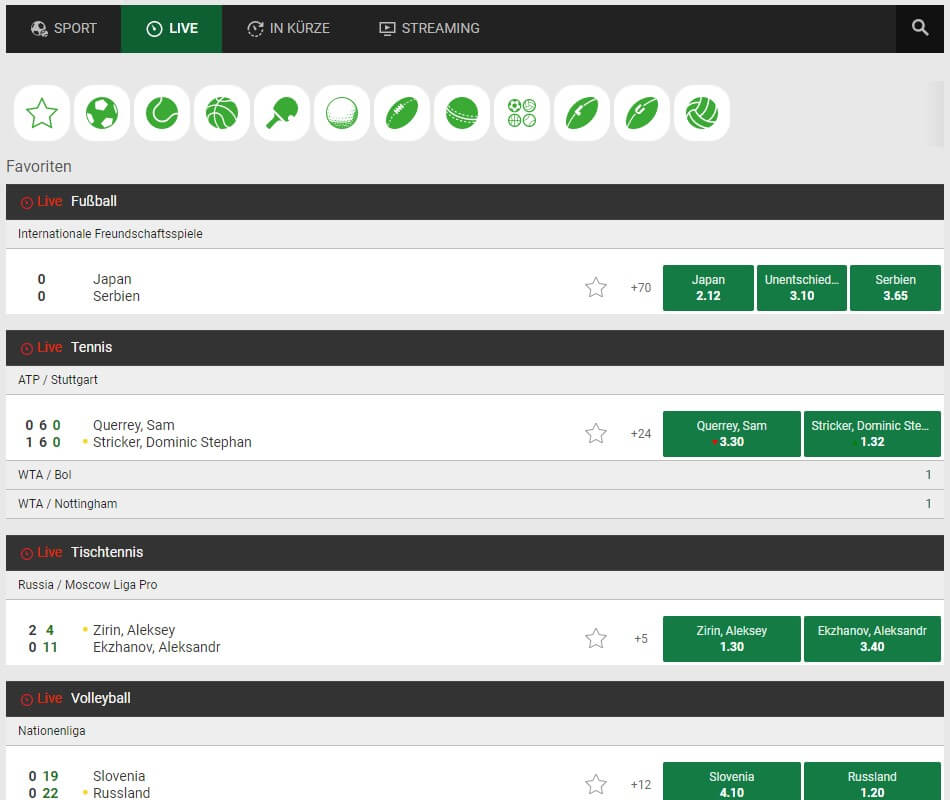 Livewetten von Unibet